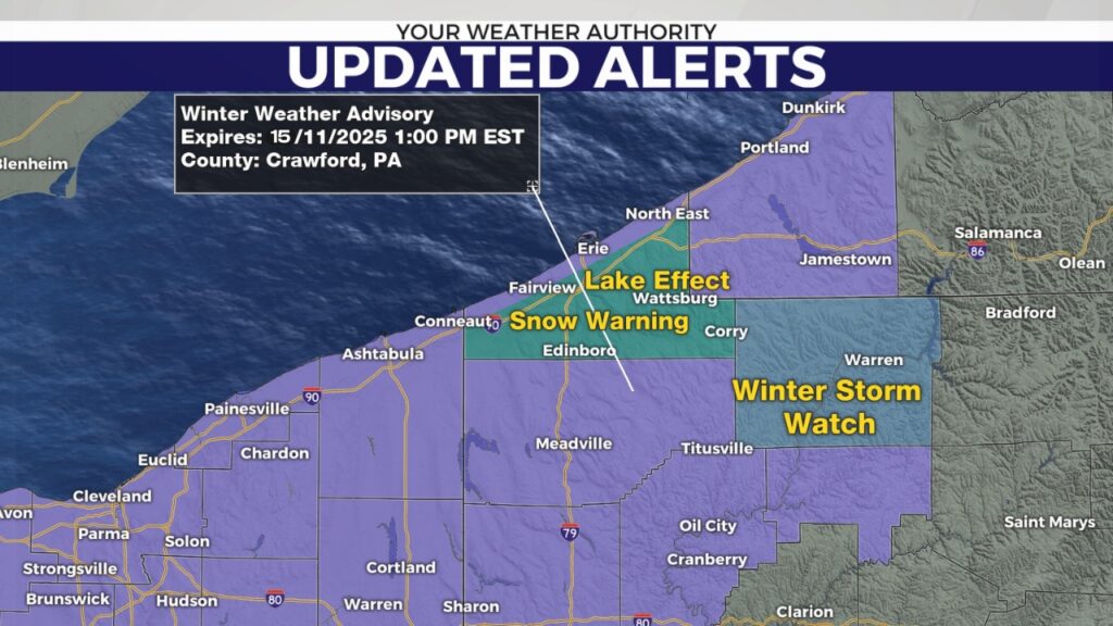 Lake Effect Snow Warning