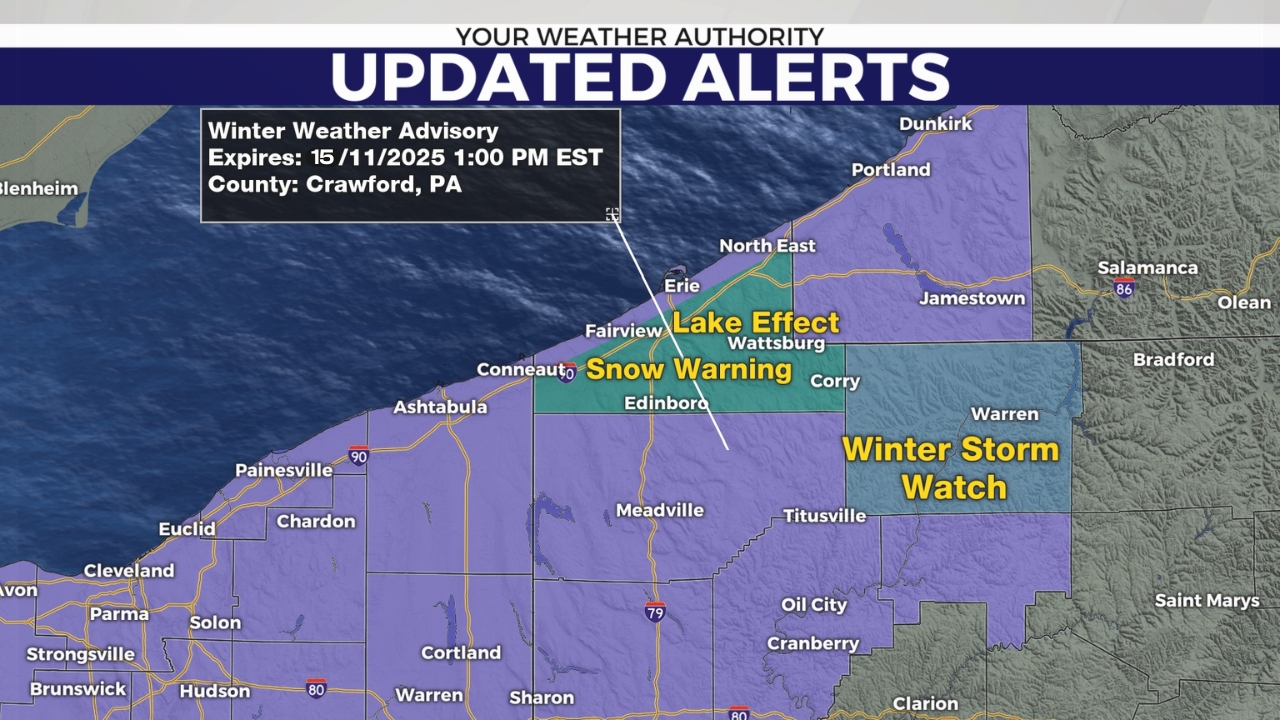 Lake Effect Snow Warning